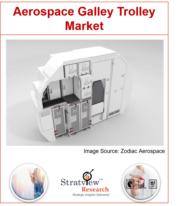  Aerospace Galley Trolley 