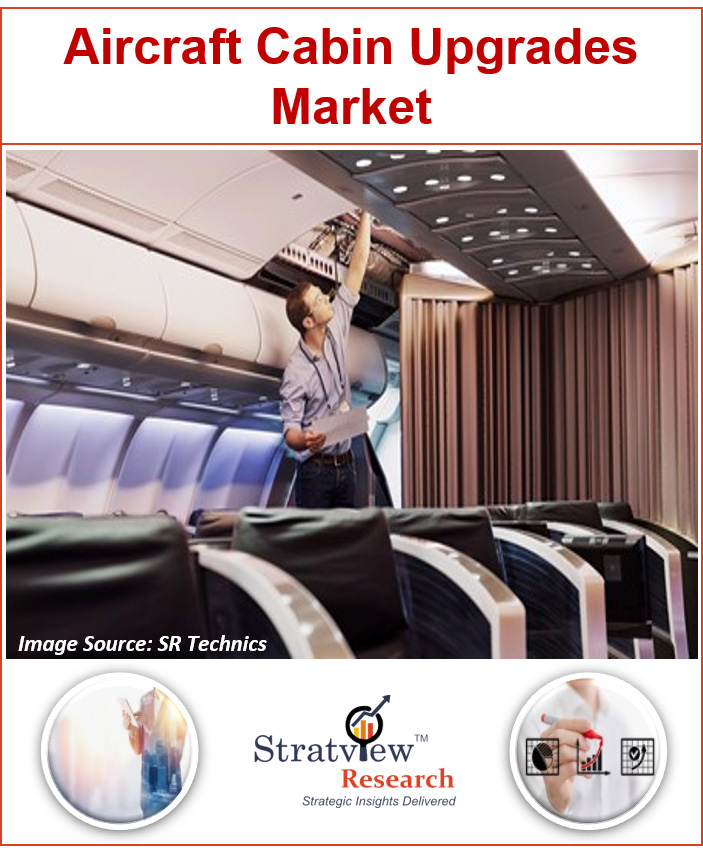 Aircraft Cabin Upgrades Market