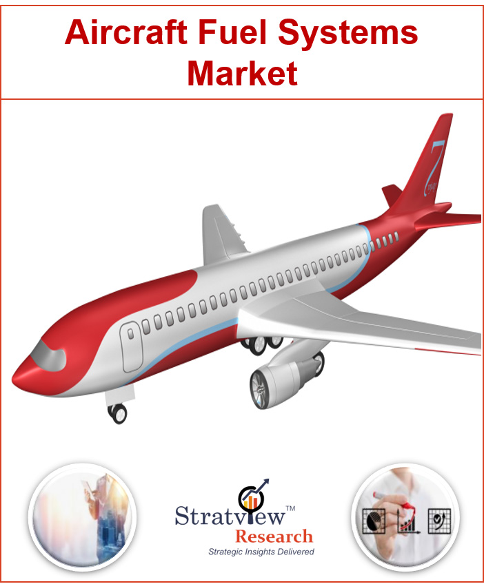 Aircraft Fuel Systems Market 