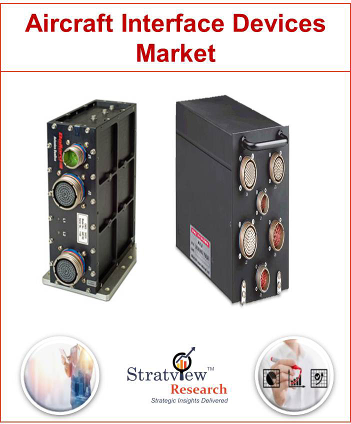 Aircraft Interface Device (AID) Market 
