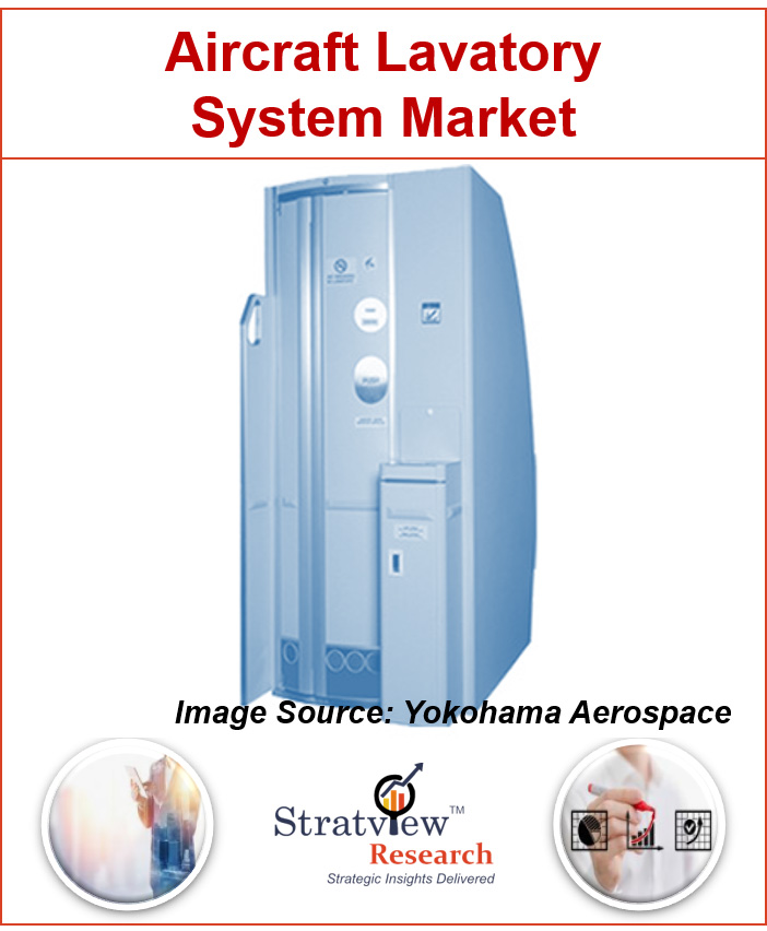 Aircraft Lavatory System Market
