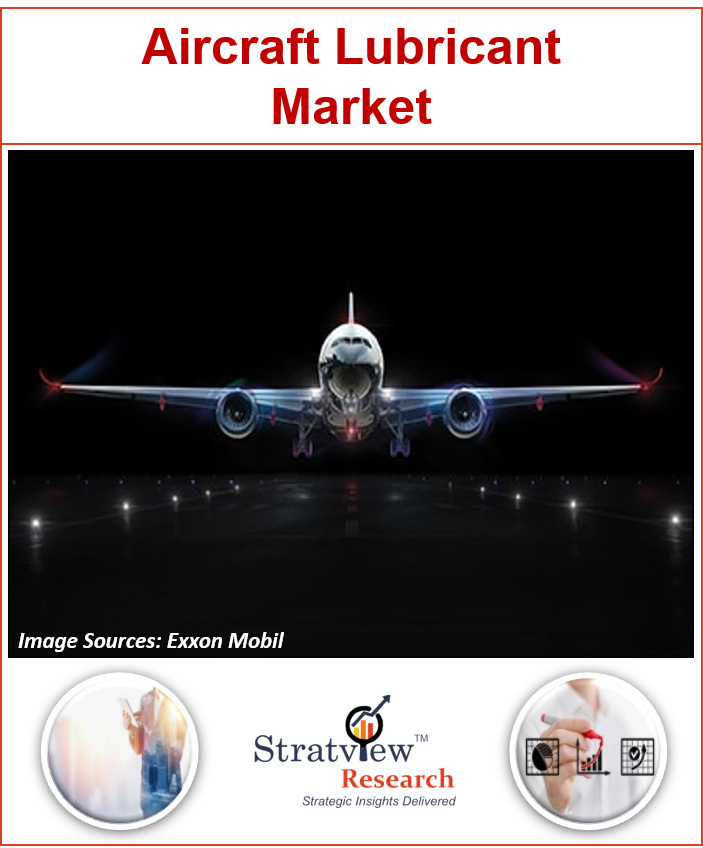 Aircraft Lubricant Market 