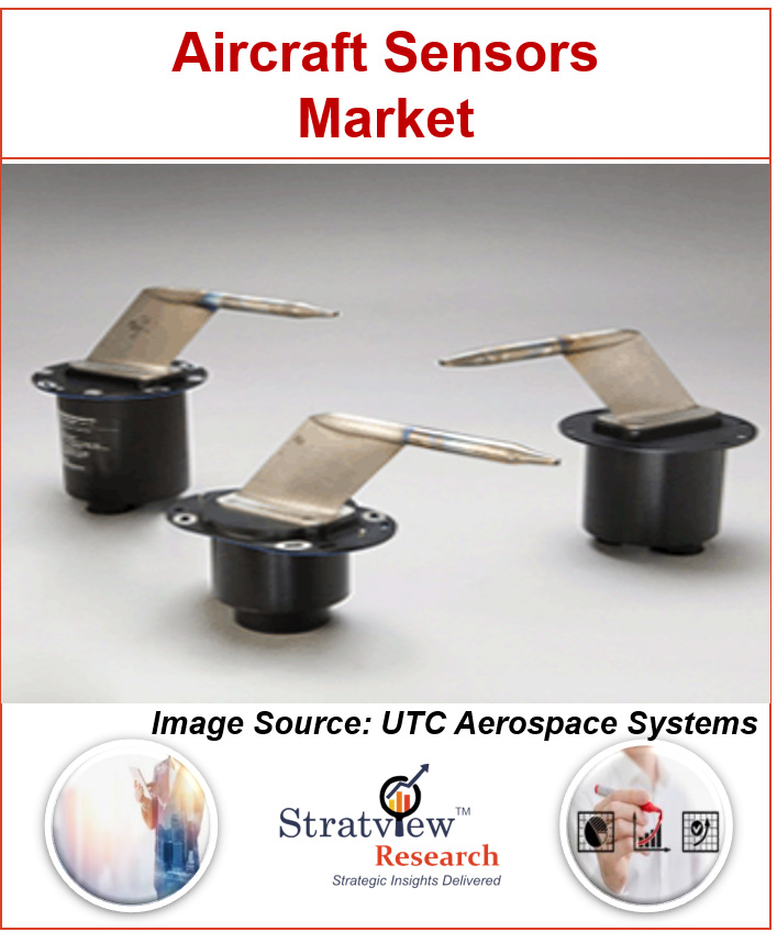 Aircraft Sensors Market