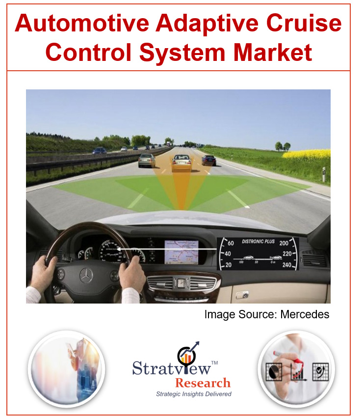 Automotive Adaptive Cruise Control System Market 