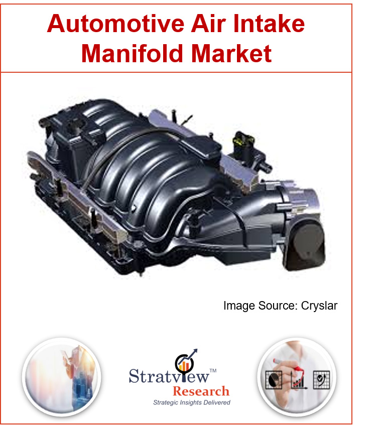  Automotive Air Intake Manifold Market 