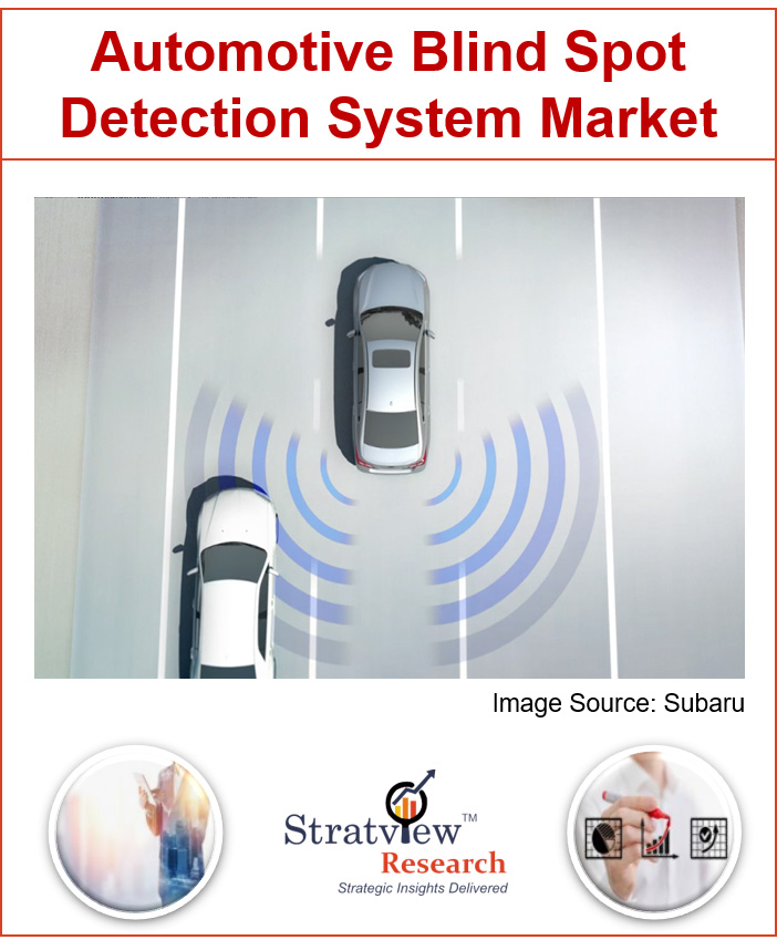 Automotive Blind Spot Detection System Market