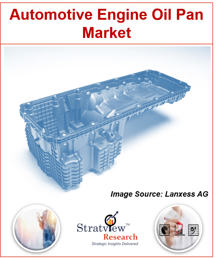 Automotive Engine Oil Pan Market