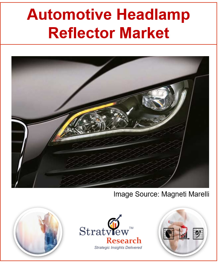  Automotive Headlamp Reflector Market