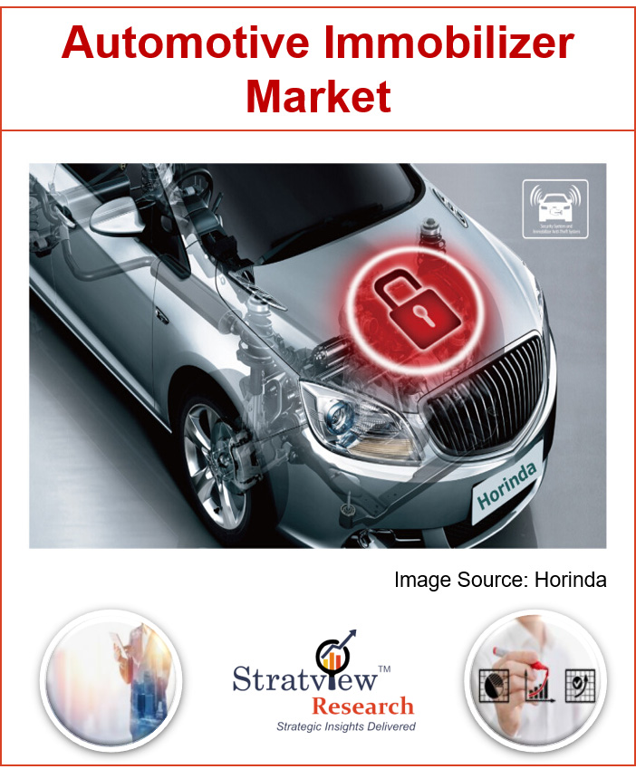 Automotive Immobilizer Market 