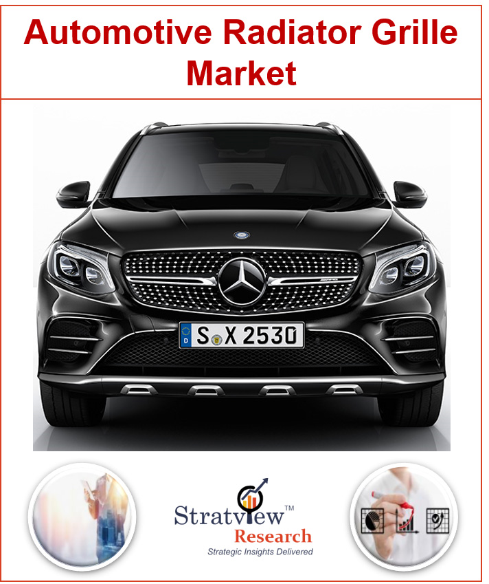 Automotive Radiator Grille Market
