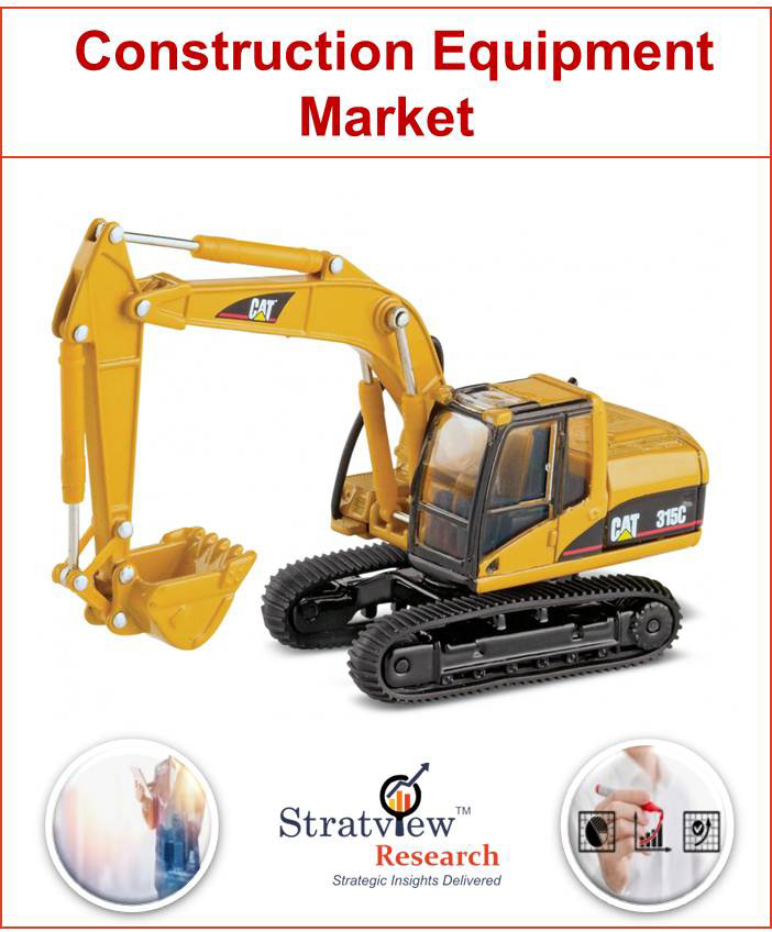 Construction Equipment Market