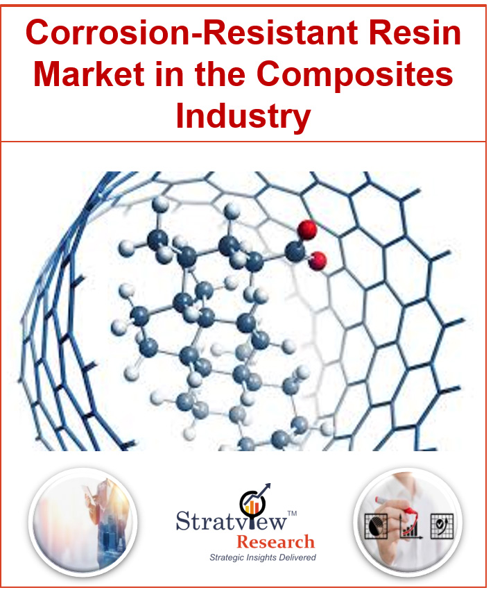  Corrosion-Resistant Resin Market