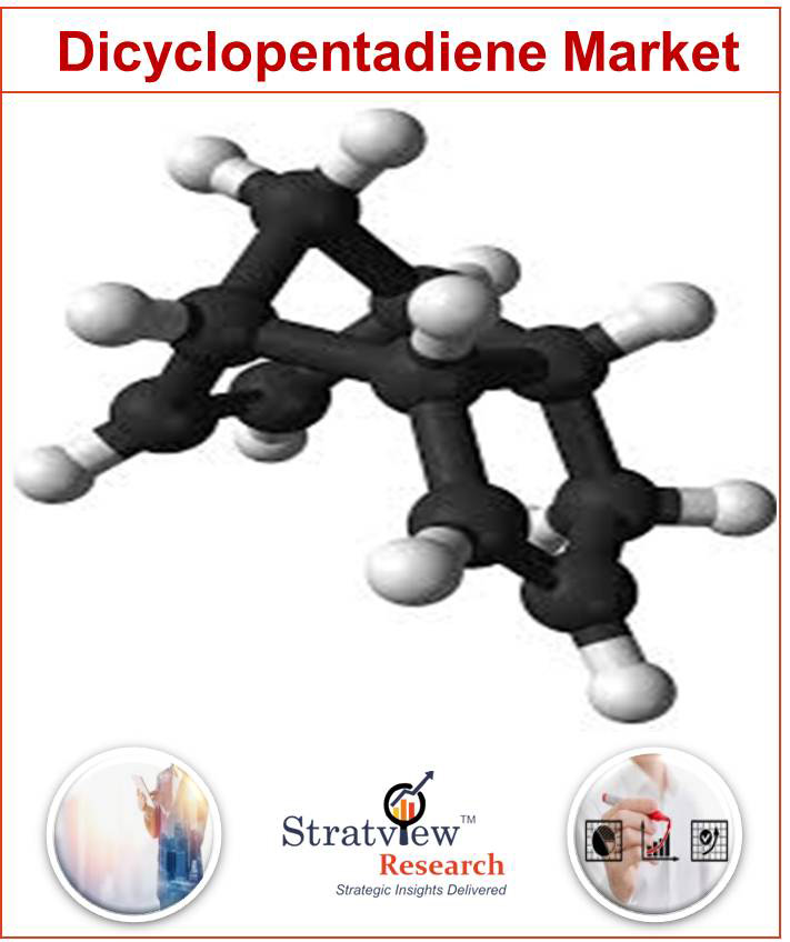 Dicyclopentadiene (DCPD) Market 
