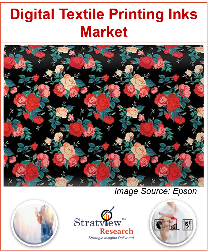 Digital Textile Printing Inks Market