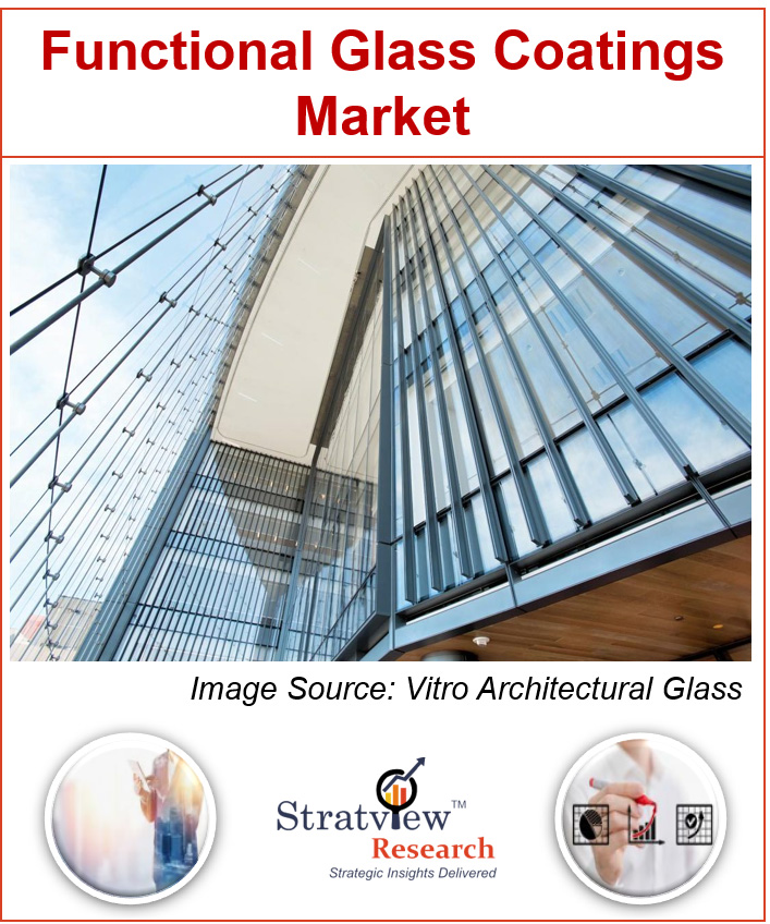 Functional Glass Coatings Market