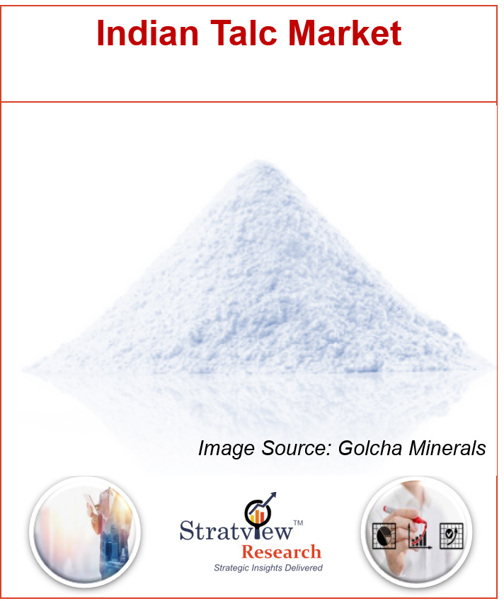 Indian Talc Market