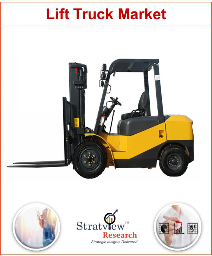 Lift Truck Market