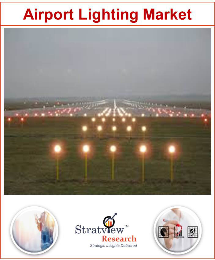 Airport Lighting Market