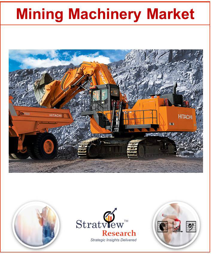 Mining Machinery Market