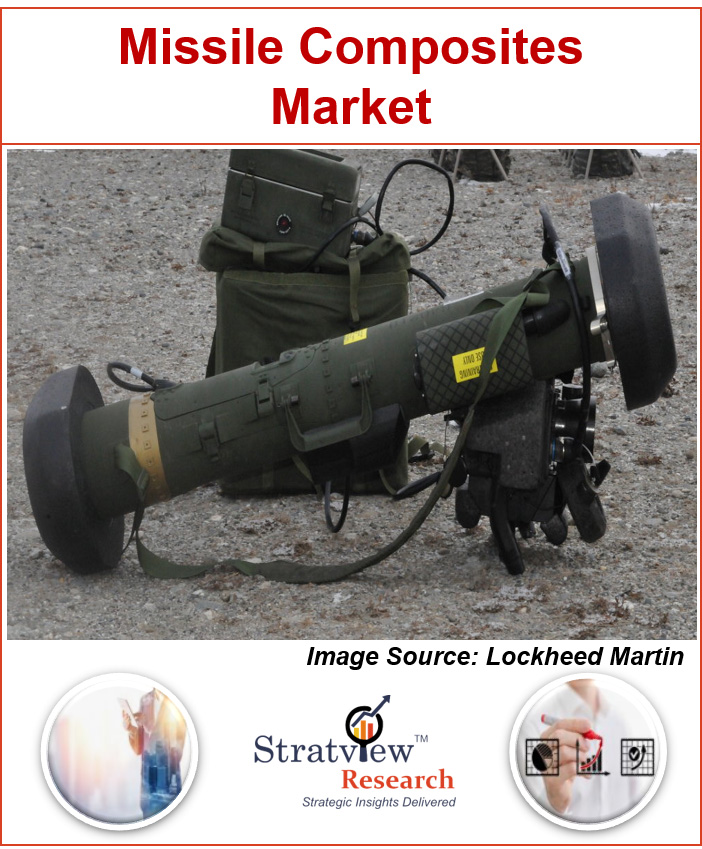 Missile Composites Market