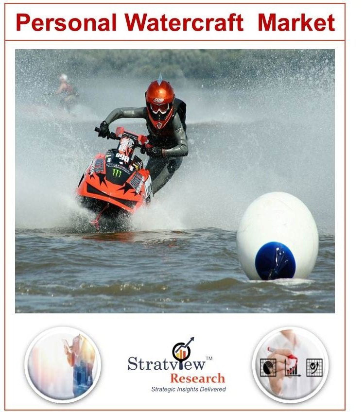  Personal Watercraft Market