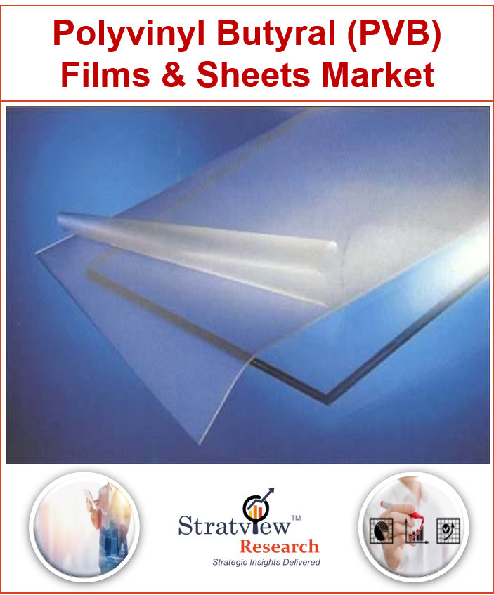 PVB Films & Sheets Market