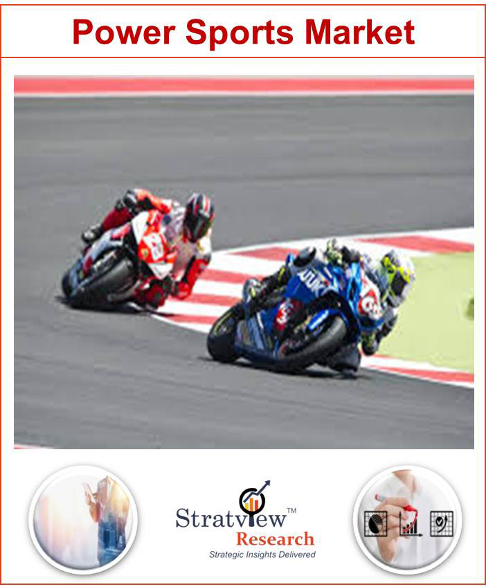 Power Sports Market