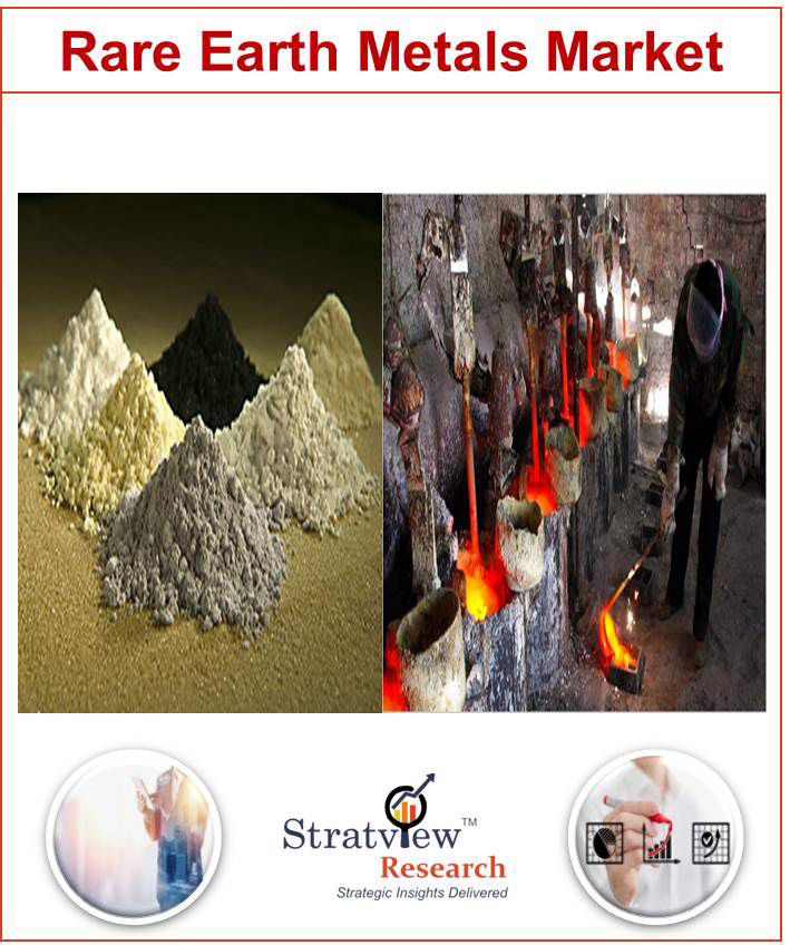 Rare Earth Metals Market 