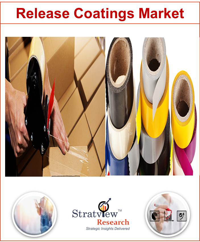 Release Coatings Market 