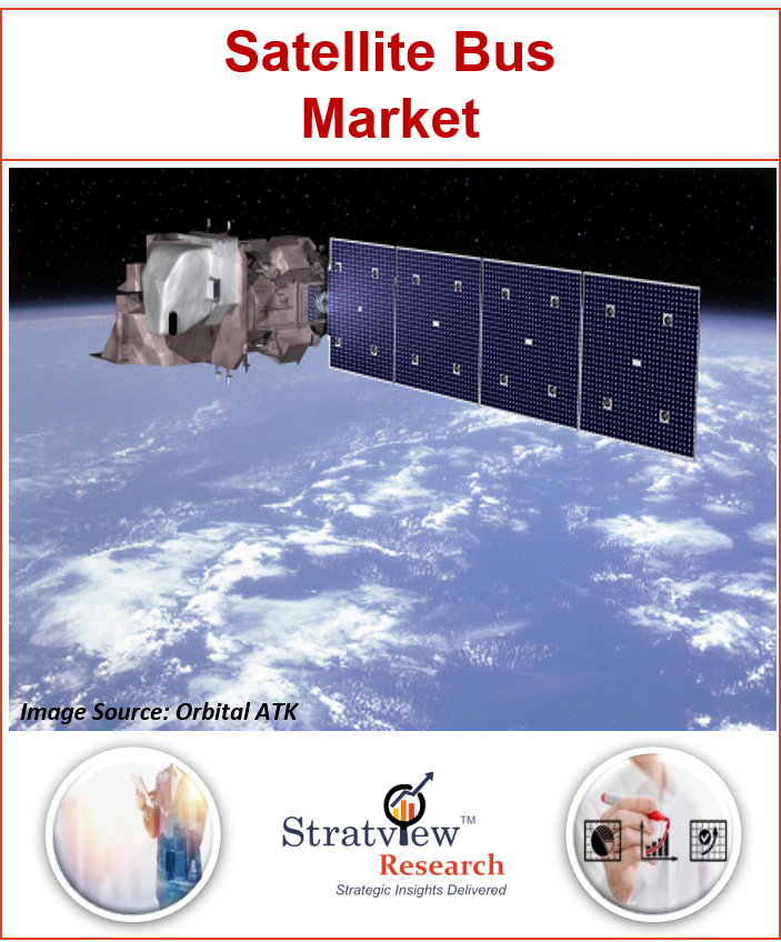 Satellite Bus Market 
