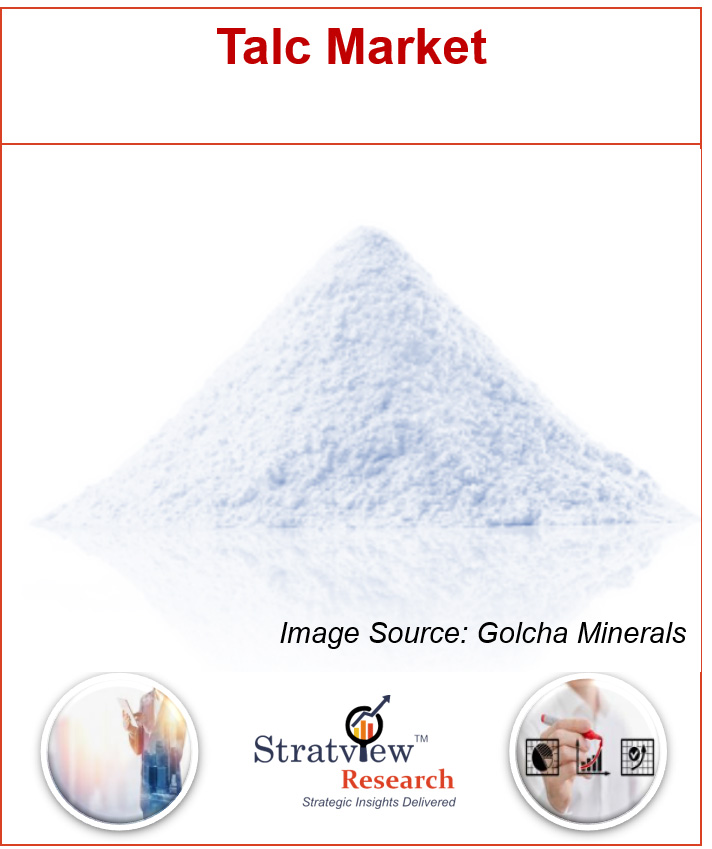 Talc Market