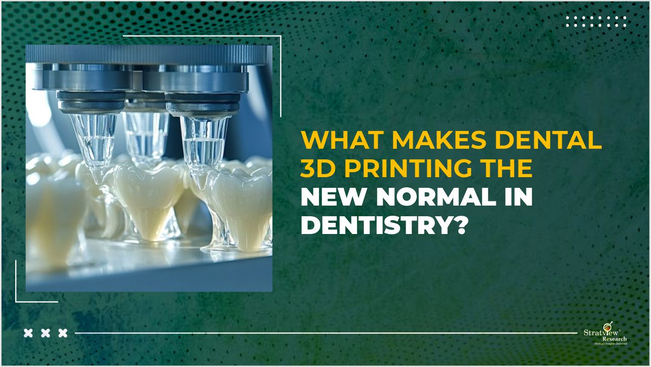 Dental 3D Printing