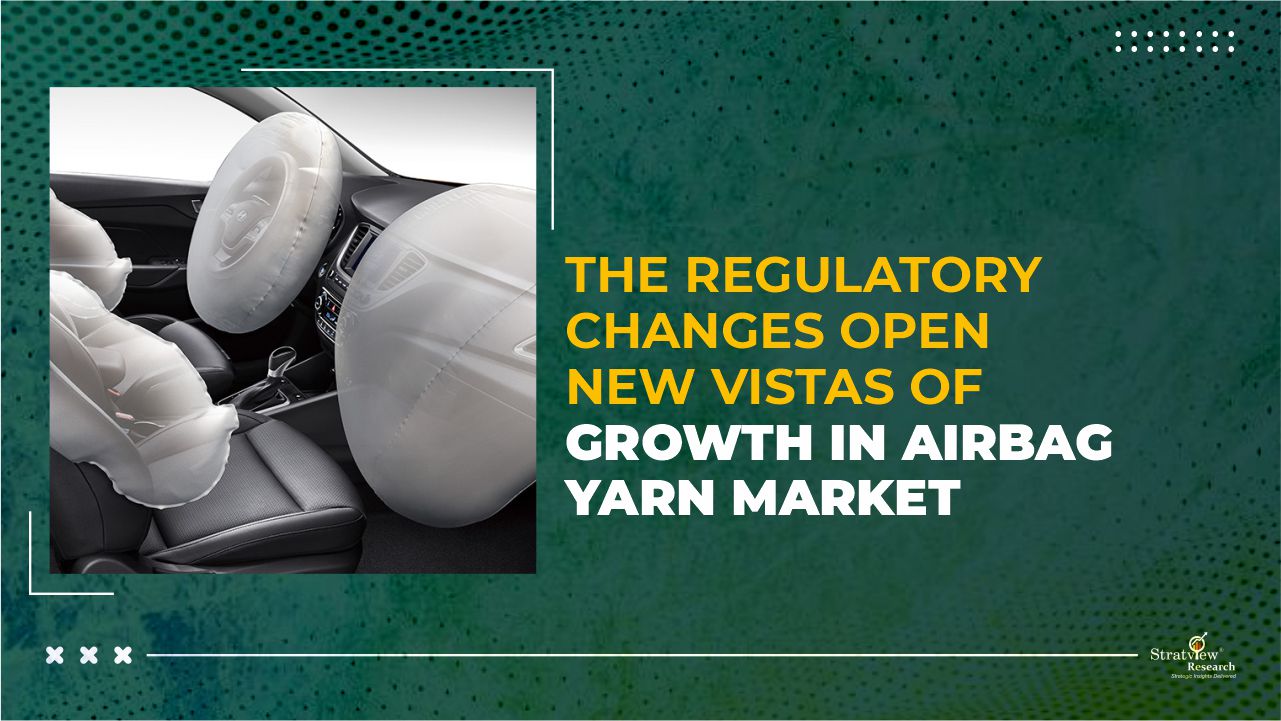 Airbag Yarn Market