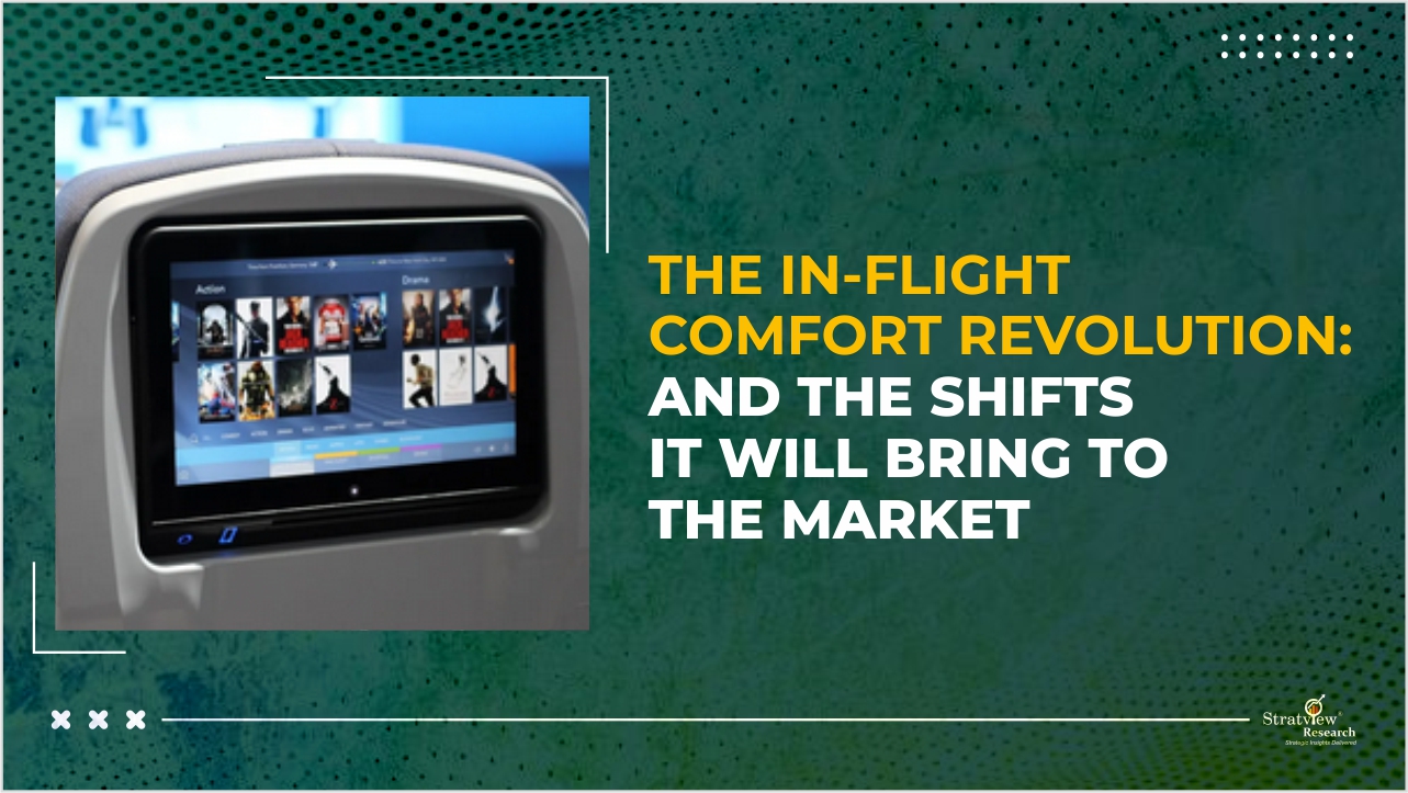Aircraft Interiors
