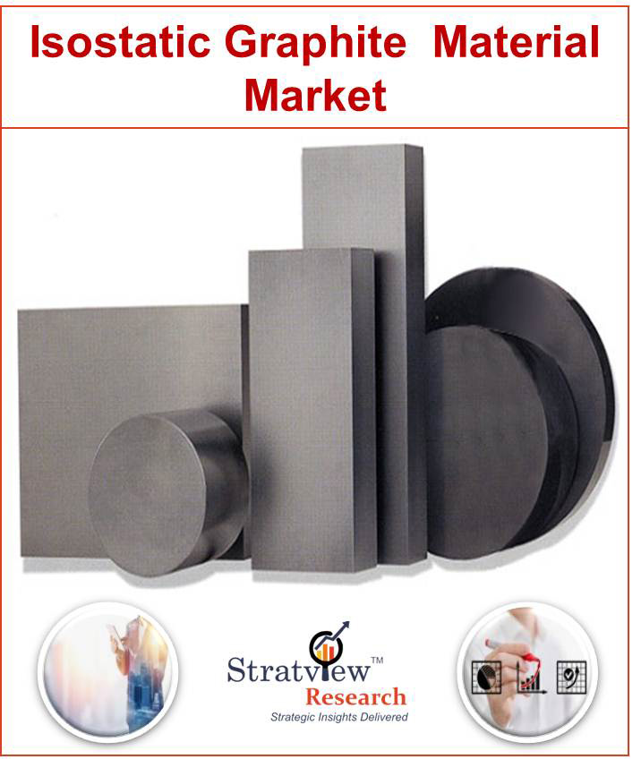 Isostatic Graphite Market 