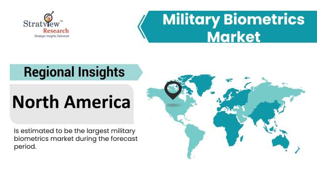 Military-Biometrics-Market-Regional-Analysis
