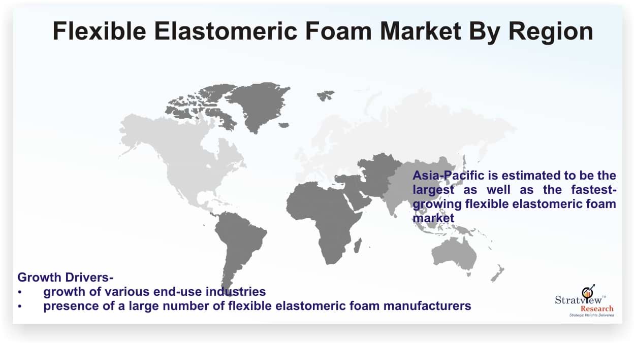 Flexible Elastomer Foam Market Analysis
