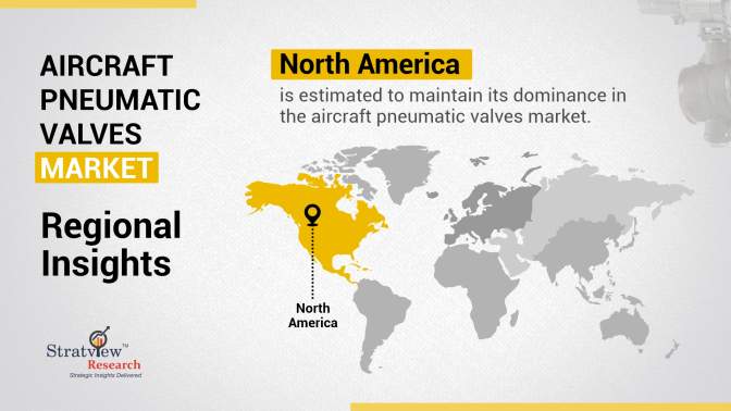 Aircraft Pneumatic Valves Market By Region 