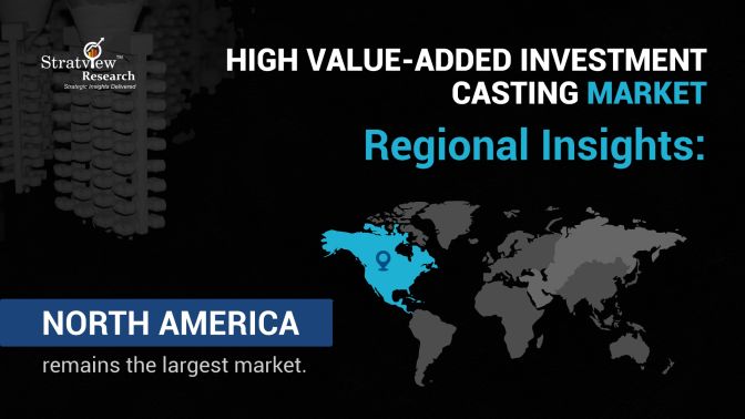 High-Value-Added-Investment-Casting-Market-Regional-Insights
