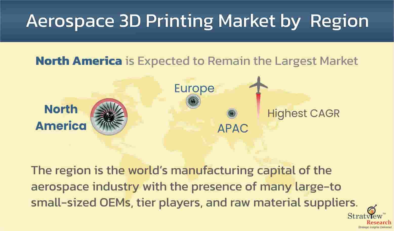 Aerospace 3D Printing Market By Region