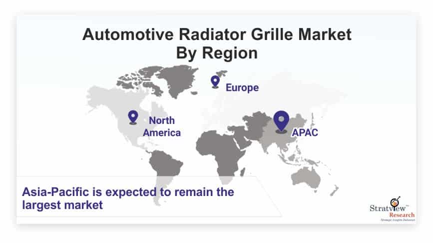 Automotive-Radiator-Grille-Market-By-Region