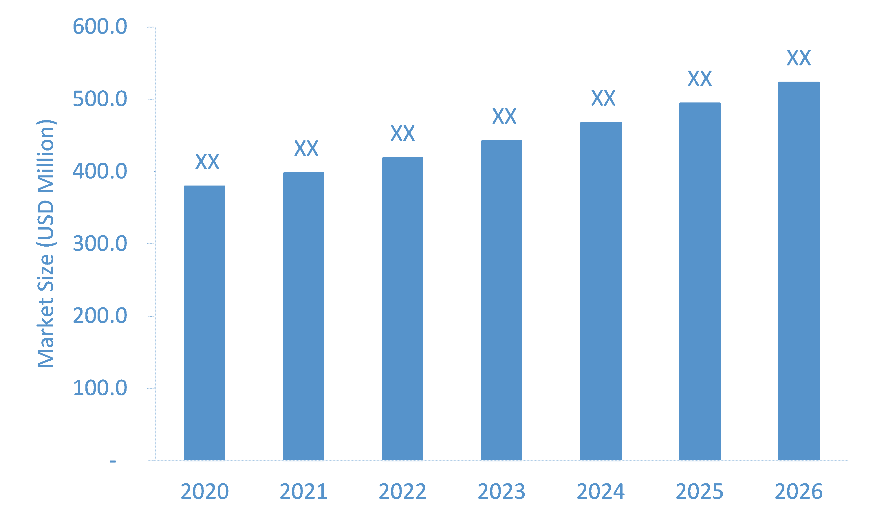 Back-Posture-Corrector-Market-Forecast