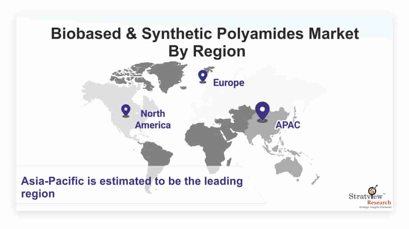 Biobased-&-Synthetic-Polyamides-Market-By-Region