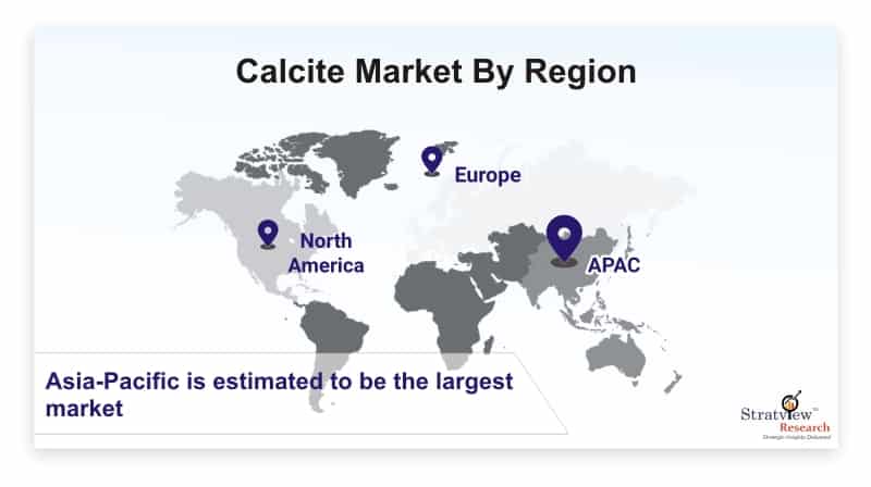 Calcite-Market-By-Region