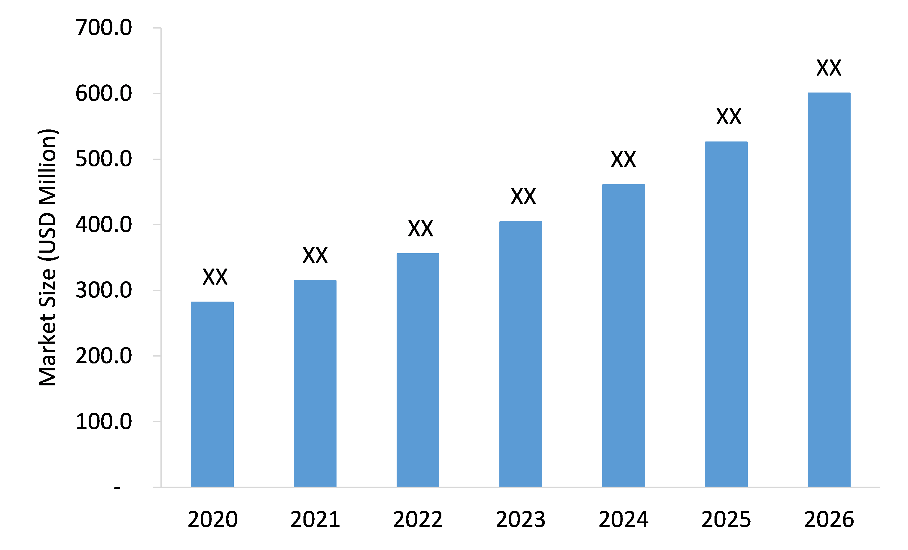 Circulator-Pumps-Market-Forecast