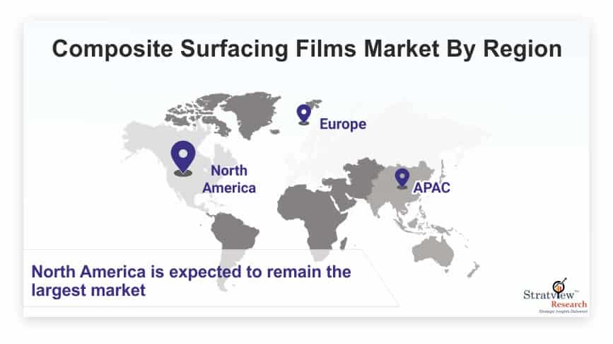 Composite-Surfacing-Films-Market-By-Region