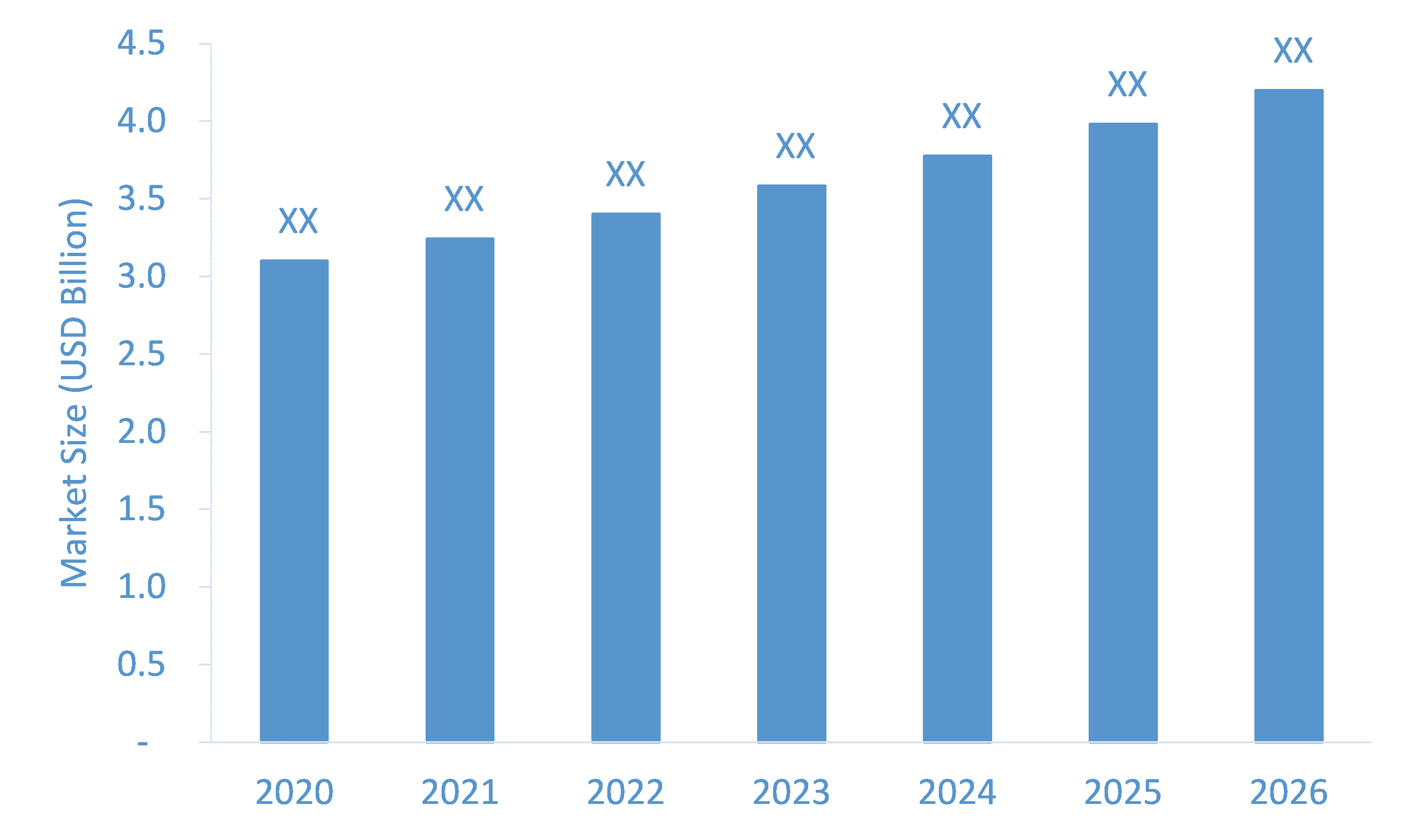 Dialysis-Machines-Market-Forecast