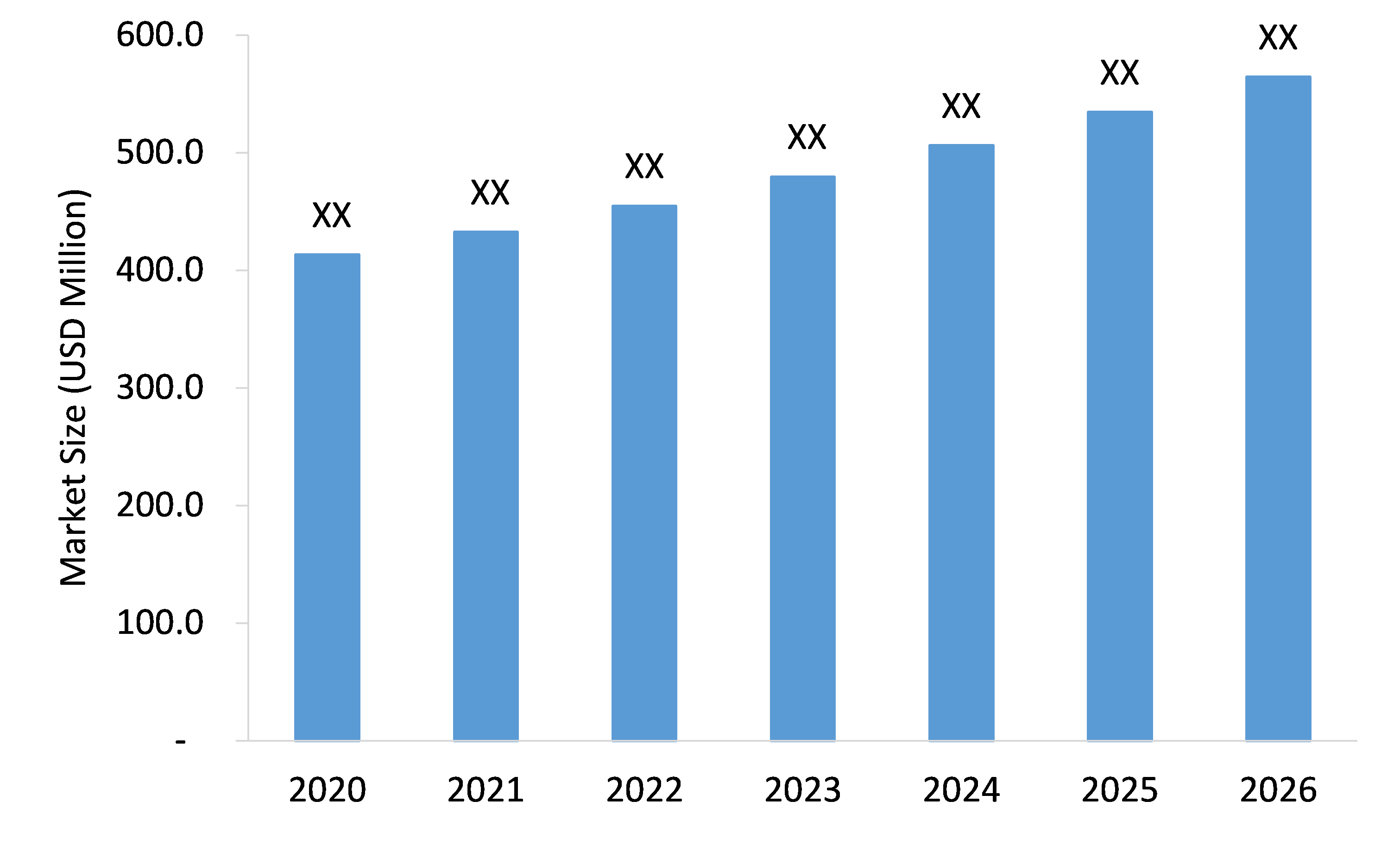 Digital-Power-Conversion-Market-Insights