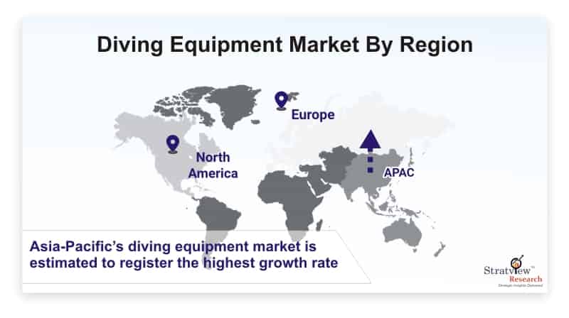 Diving-Equipment-Market-By-Region