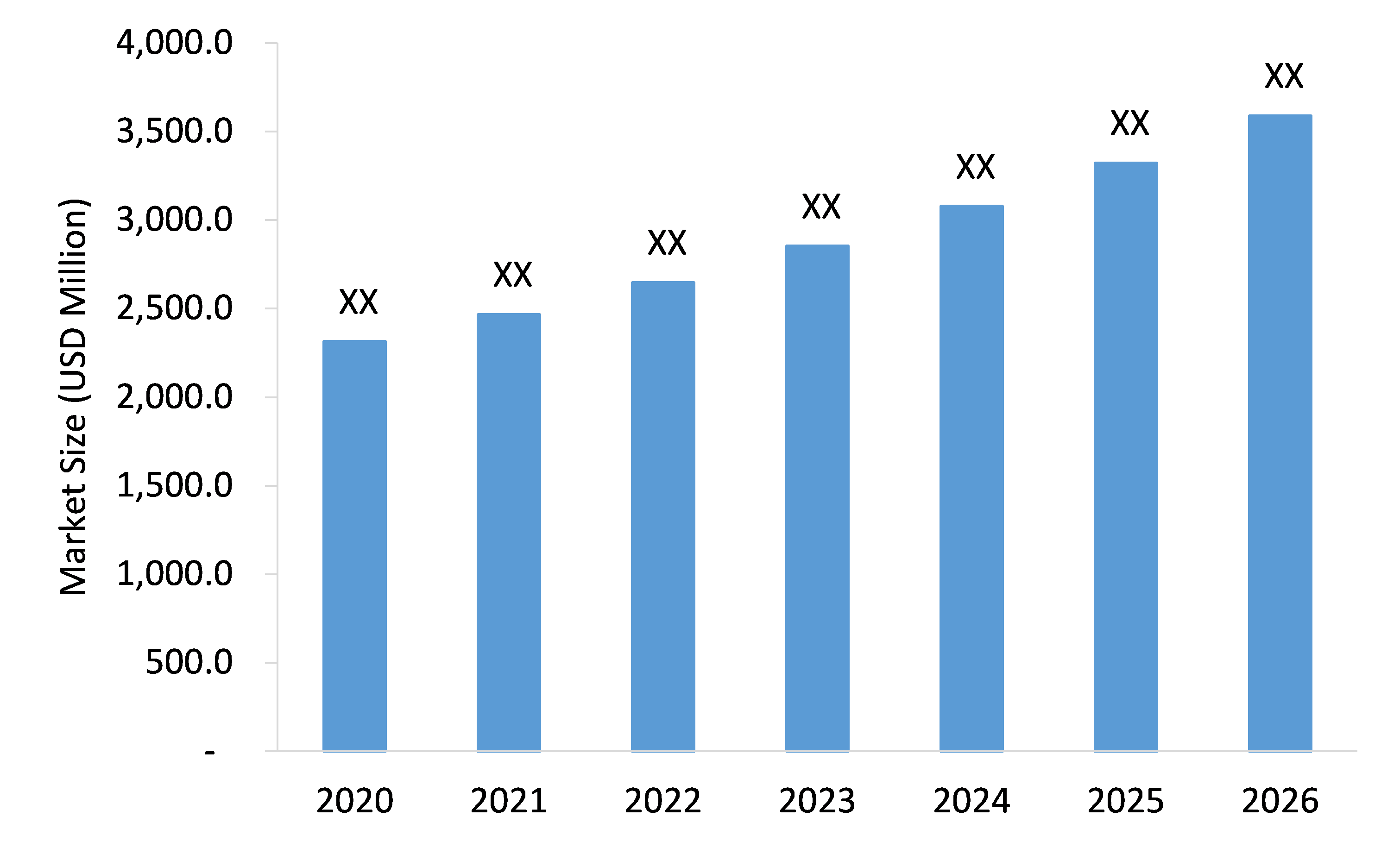 Electric-Condensate-Pump-Market-Forecast
